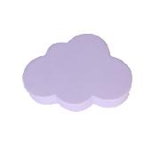 PU clouds